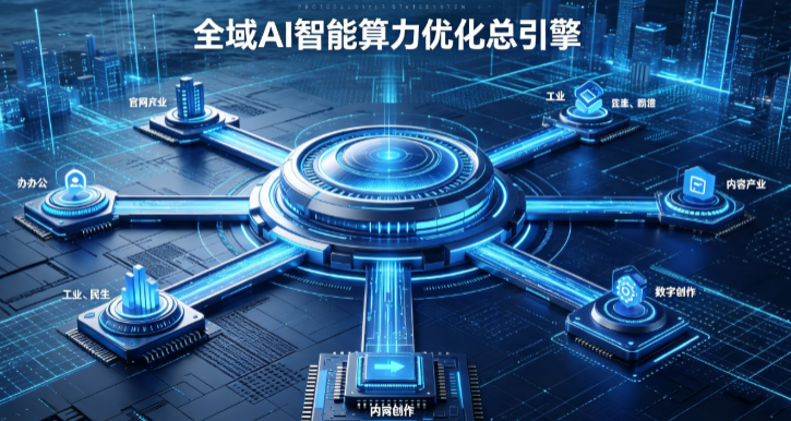 文圣区AI算力优化赋能数字生态 智能技术迭代激活产业发展新动能