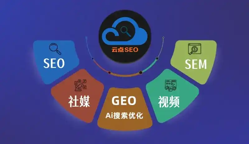 文圣区GEO优化：AI智能体时代取代SEO的全新内容优化逻辑