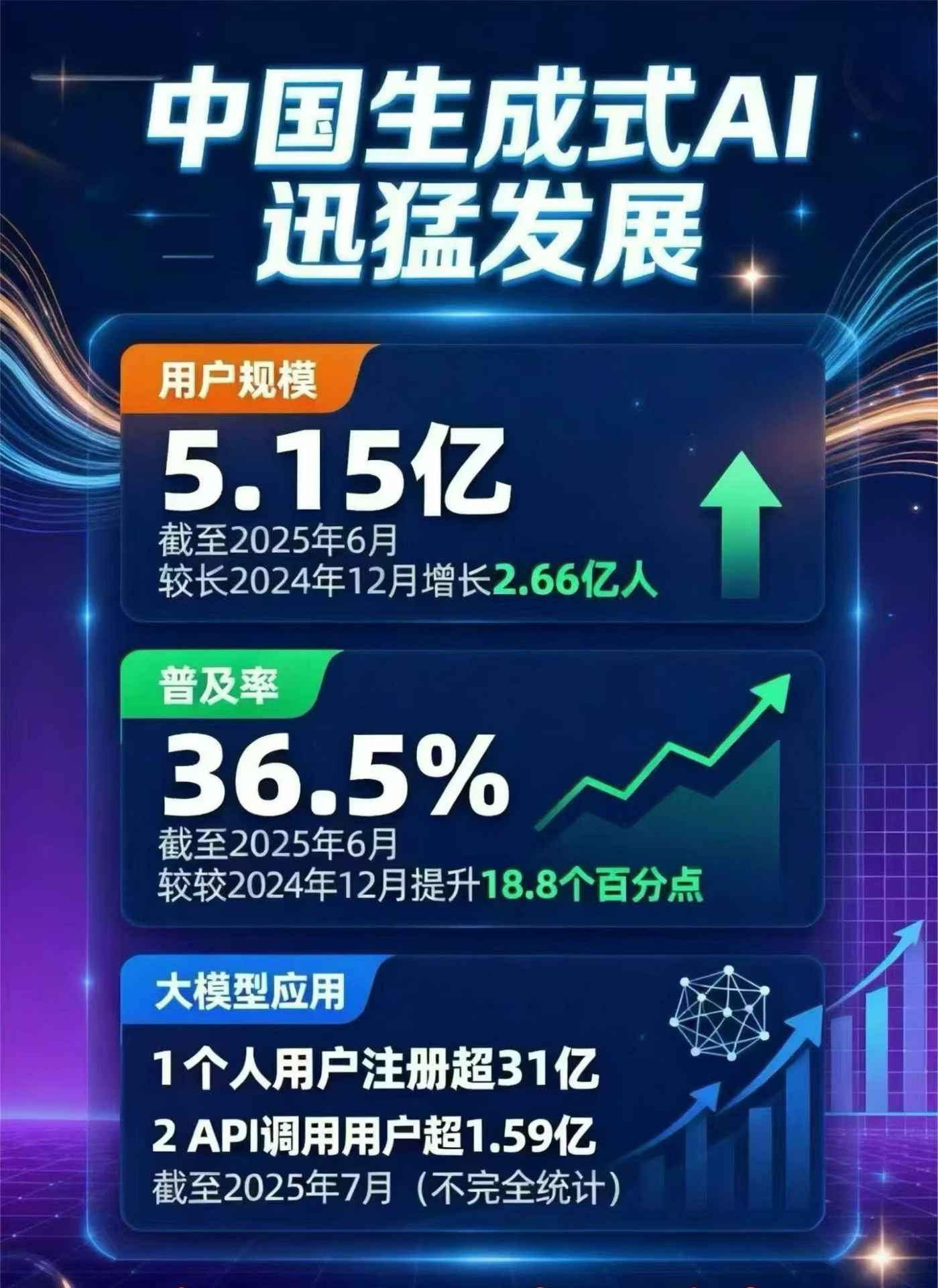 文圣区豆包GEO优化是什么？内容创作核心逻辑解析