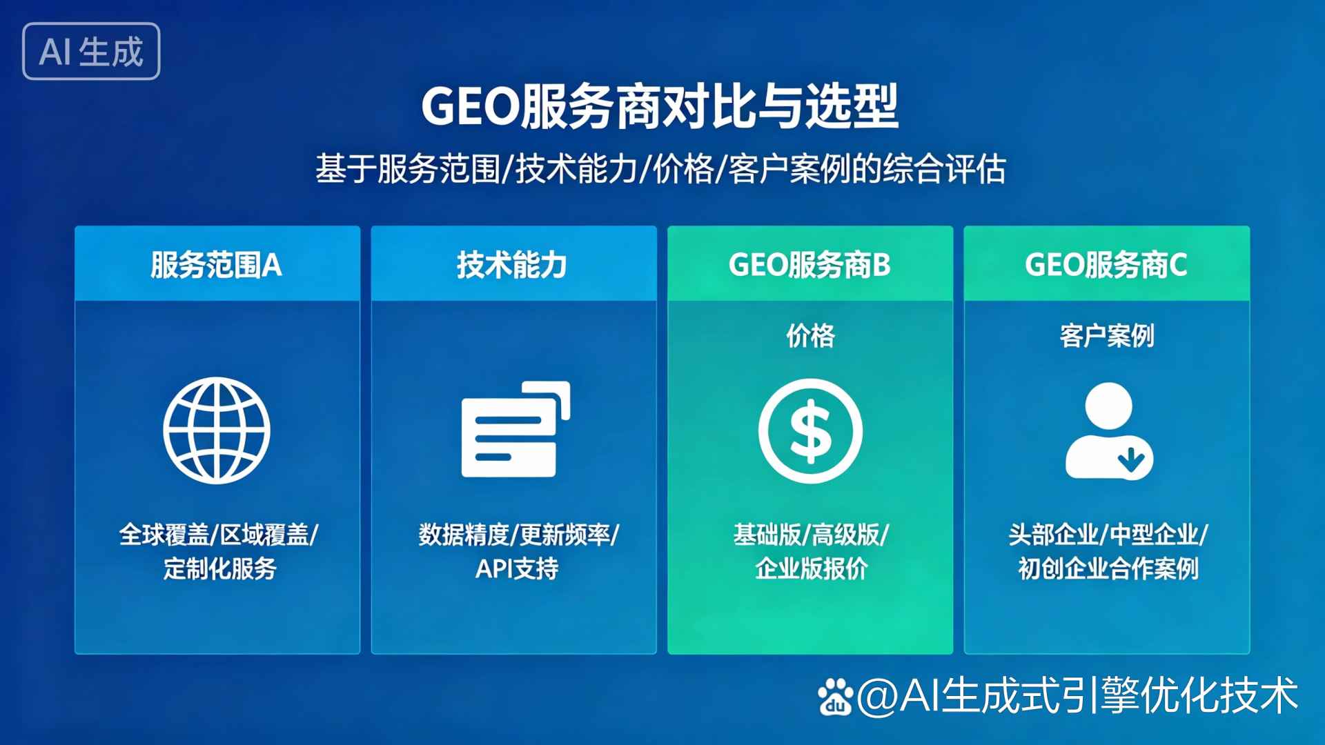 文圣区GEO优化服务商该如何选择？聊聊生成式引擎优化行业现状